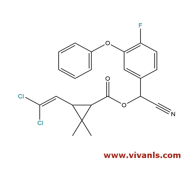 Pesticide Standards-Cyfluthrin-1657531631.png
